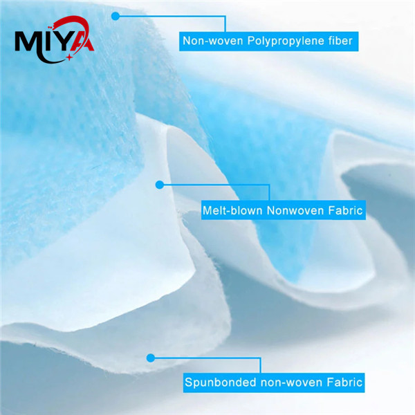 SM01 OEKO-TEX 100 100gsm Spunmelt Nonwovens