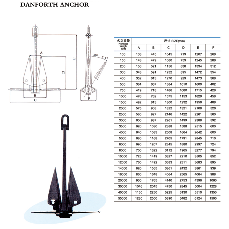 Carbon Steel Danforth Marine Anchor HHP Danforth Anchor