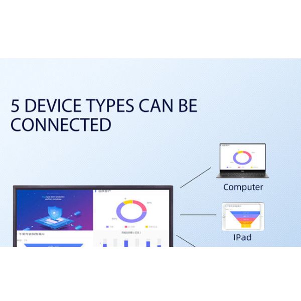500nits Meeting Room Interactive Display 75 Interactive Touch Screen 1