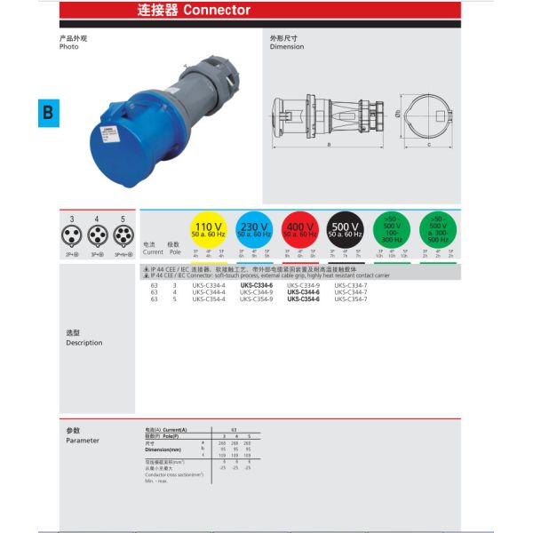 Semko Impact Resistance 400V IP44 Industrial Power Socket