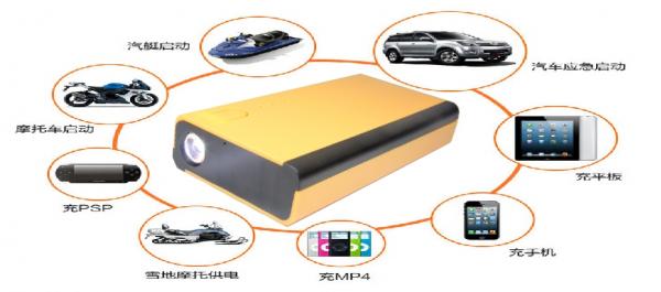Super Function Mobile Power Bank 38000mAh Auto AMPS Jump Starter Emergency Start Power Car Charger Mobile CNP