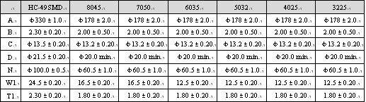 High Precision 12 Mhz Resonator , 4 Pad SMD Resonator 5.0 X 3.2mm