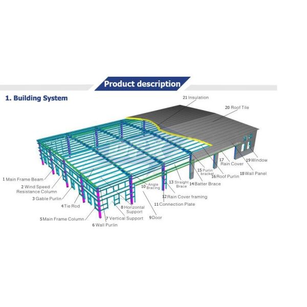 ISO 9001 Prefabricated Steel Structure Warehouse Building Material