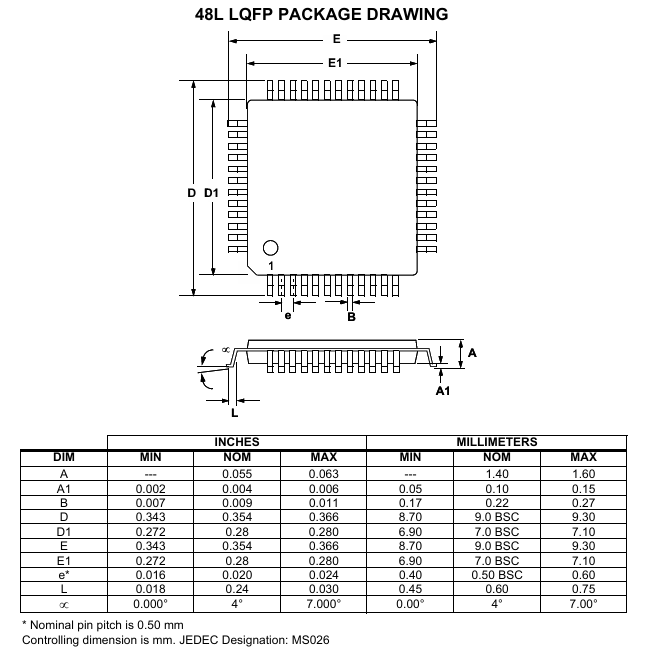 CS5368-CQZ 8-Channel 24-Bit ADC 114dB SNR 192kHz Sampling I2S/TDM 3.3V LQFP-48 -40°C to +85°C