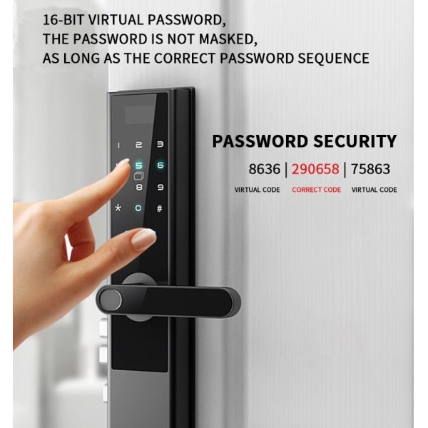 Alarm Tuya Zigbee Card Key Fingerprint Door Locks