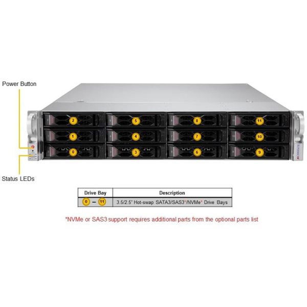 Supermicro Server 216BE1C-R920LPB with 2x2.5" SAS/SATA Drive Bay and 800W Power Supply