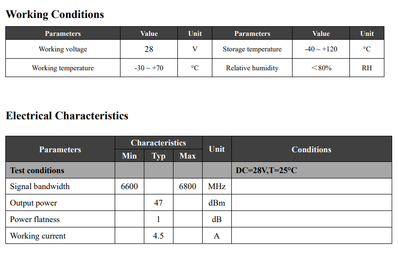 50W Jamming Blocker RF Module for 6600-6800MHz Anti Remote Control Drone FPV JAM UAV