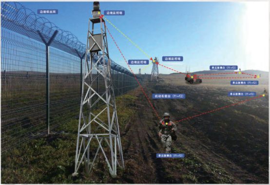 Customized Transmission Range IP MESH Radio Frequency Hopping Mimo Manet Transmission And Receiver