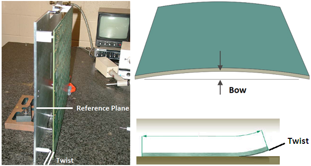 Wire Bonding 2 Layer PCB FR4 Printed Circuit Board
