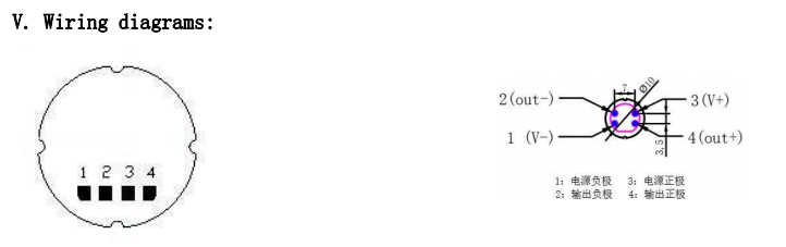 Piezoresistive Type Ceramic Pressure Transducer Sensor 13.5MM Smallest Thin 2bar - 400Bar