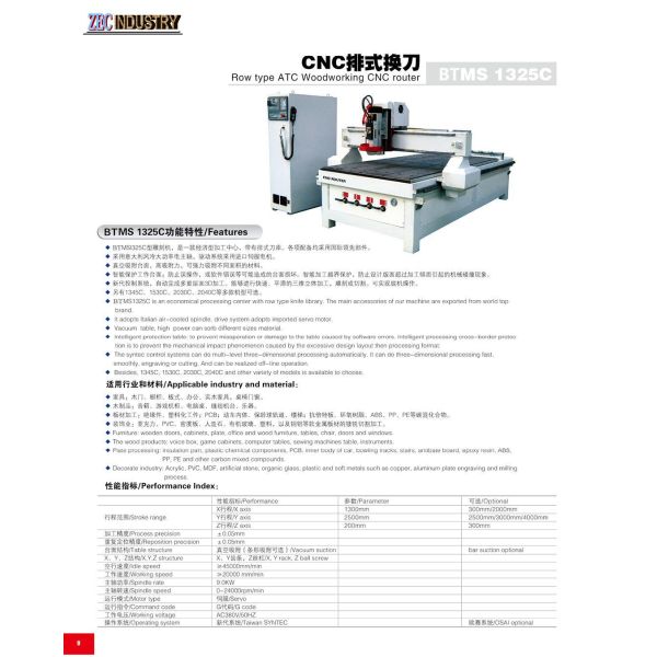 CNC Engraving Machine, CNC Router - Row Type ATC Woodworking Router