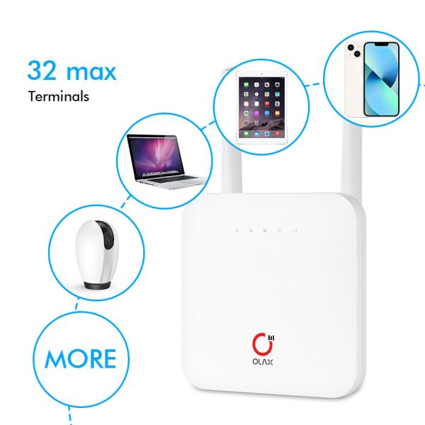 AX6 Pro 4g Lte CPE Wifi Router 300mbps 4000mah