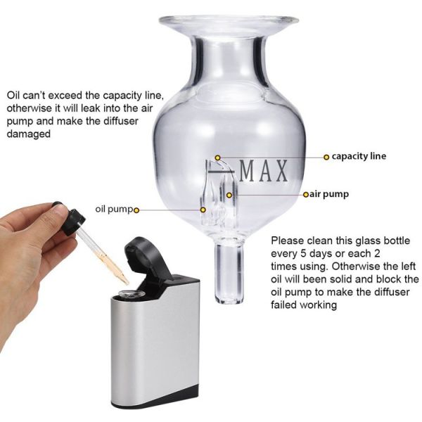 Waterless Scent Nebulizer With Built - In Lithium 4000mah Battery