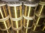Plain Weave Brass Filter Wire Mesh/Wire Cloth Used for Making Filters