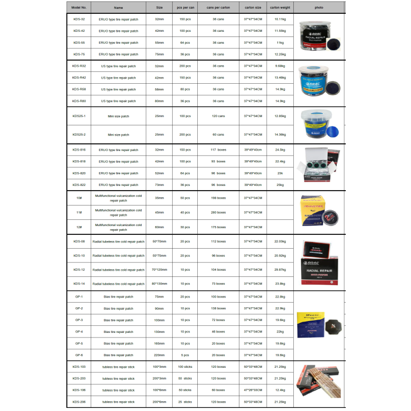 tyre mushroom tire patch plug puncture