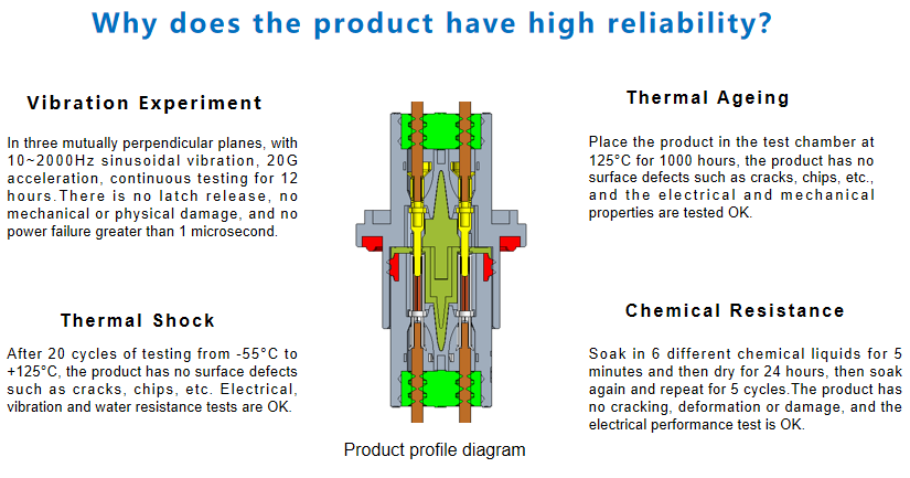 Energy Storage Signal Connector UL1977 Waterproof 2 Pin Rectangle Socket Assembly