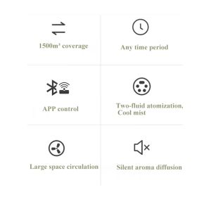 HVAC diffuser,diffuser,aroma diffuser,scent machine,scent diffuser,aroma