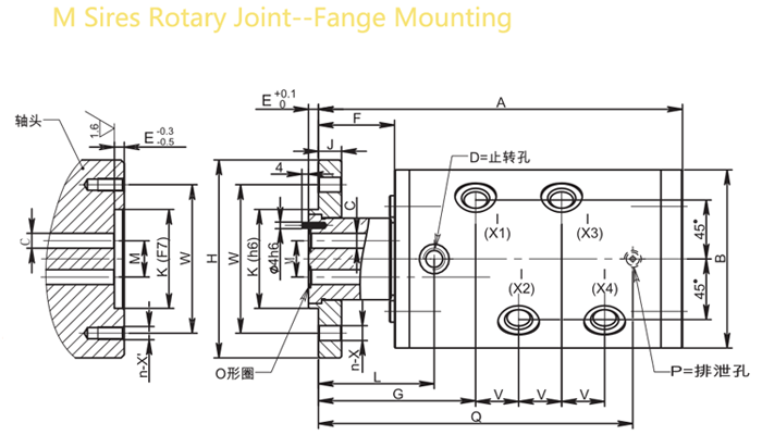 Multiple Passages Hydraulic Rotary Union