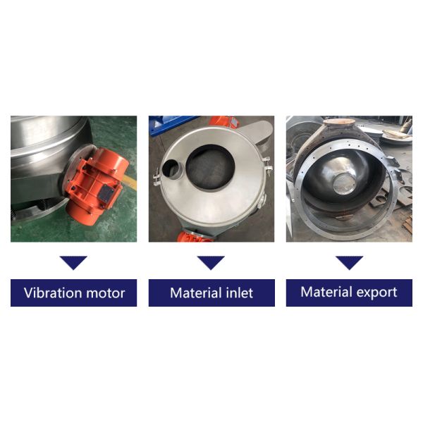 Vibration Motor Driven Vibratory Screening Machine for Quick Material Classification and Impurity Removal