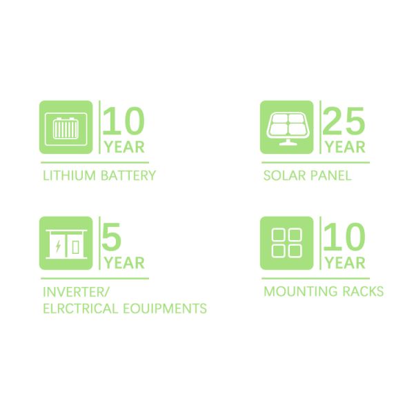 5000W Practical Solar Panel Inverter , Multipurpose Home Inverter System