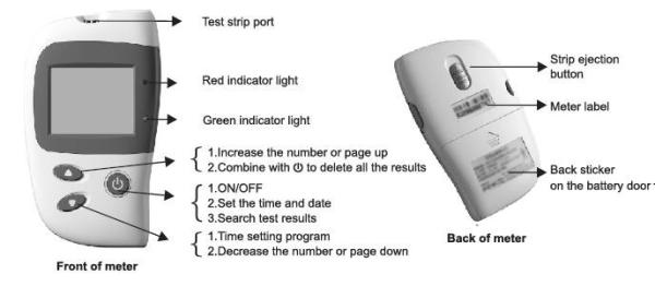 Buy 50 Pieces Lancets / Strips Blood Glucose Meter Kit With 10s Test Time Fda System at wholesale prices