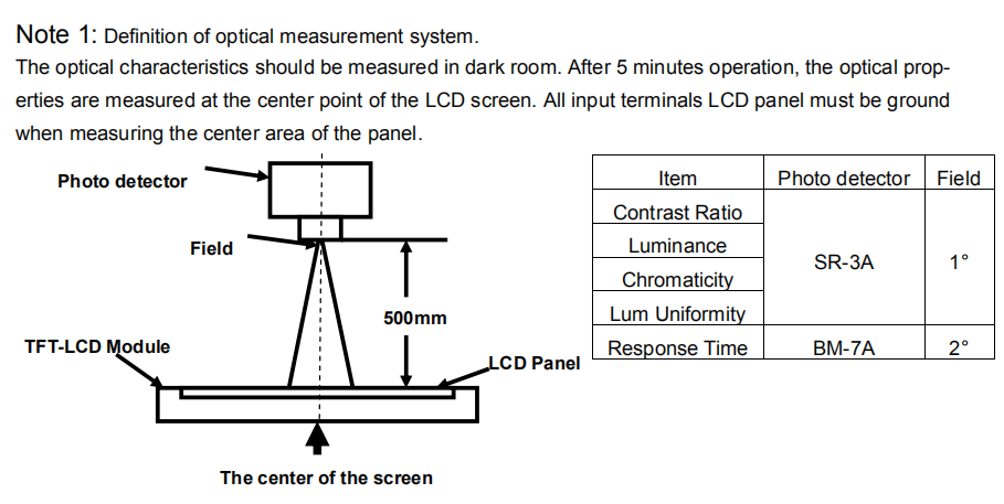 Customize 3D Printing RGB 3.5 Inch NT39016D TFT LCD Screen Display Module