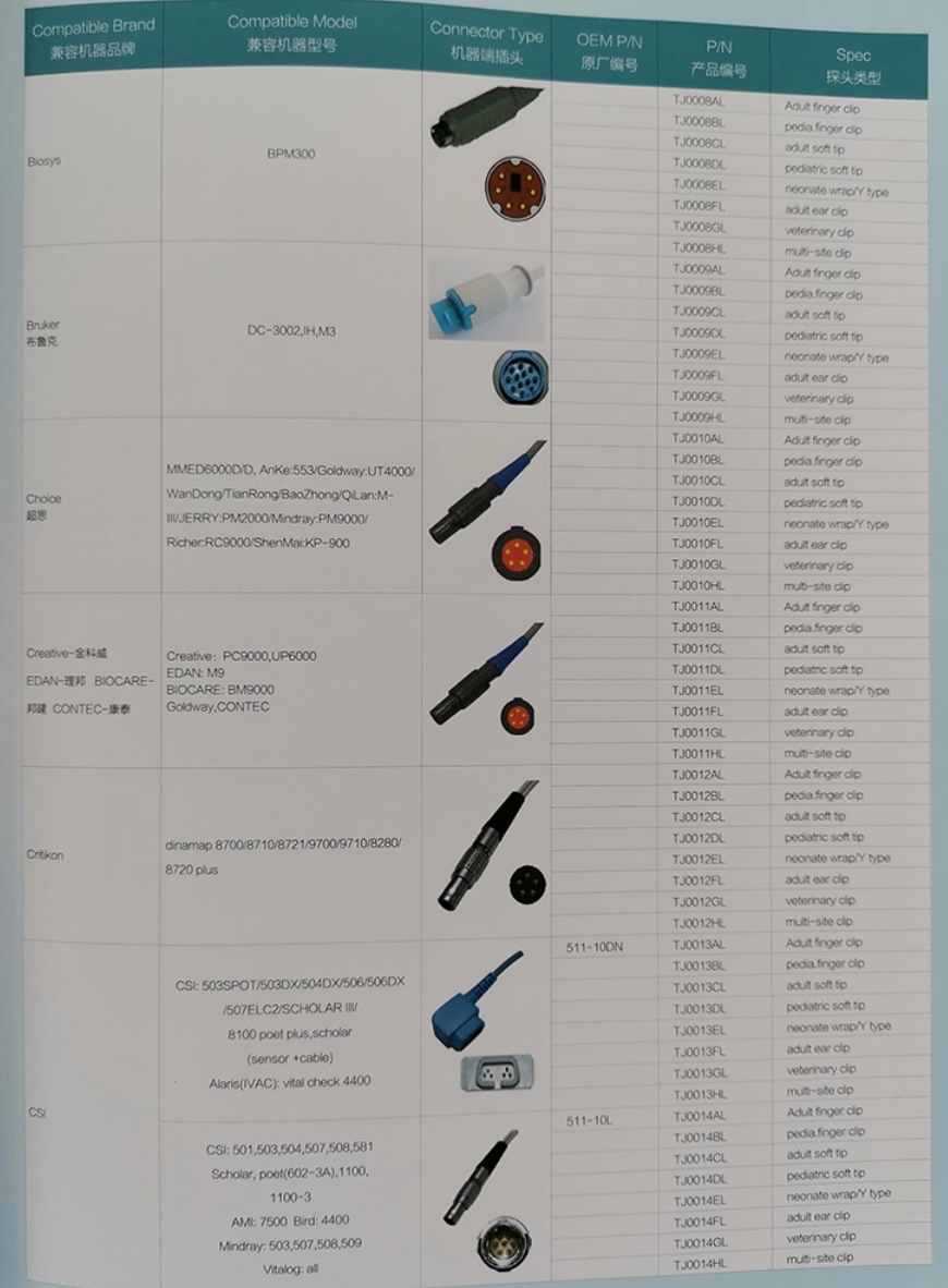 Neonate Pulse Oximeter SaO2 7 Pin Disposable Spo2 Sensor