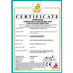 Changzhou Melton Trading Co., LTD Certifications