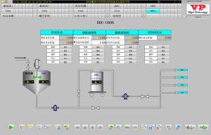 Quality DCS PLC Distribution Control System For Industrial Automation for sale