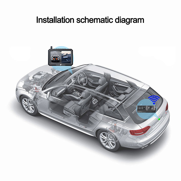 HD1080P DVR Backup Camera System Mirror Digital Display Dashcam