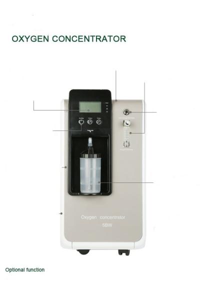 Buy Low Noise Level Portable High Flow 3 Liter Oxygen Concentrator 500W at wholesale prices