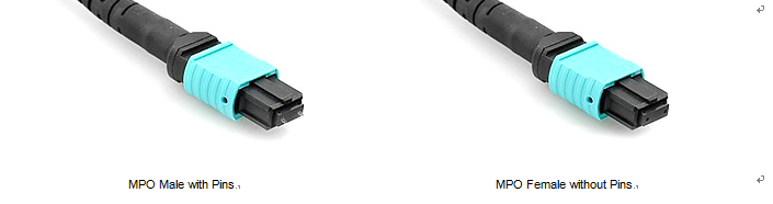 MTP Patch Cable MTP APC Male - SC Simplex 0.9mm SM APC 0.35M LSZH Elite Type A