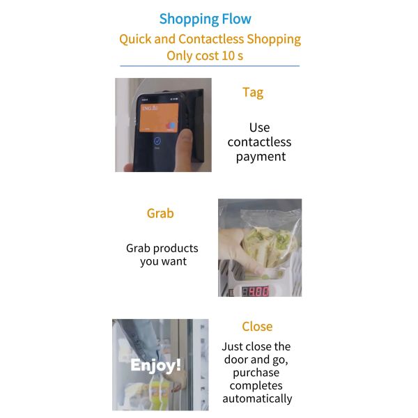 Custom Vending Machine With Nayax Pax Card Reader For Snack Drink Food meal