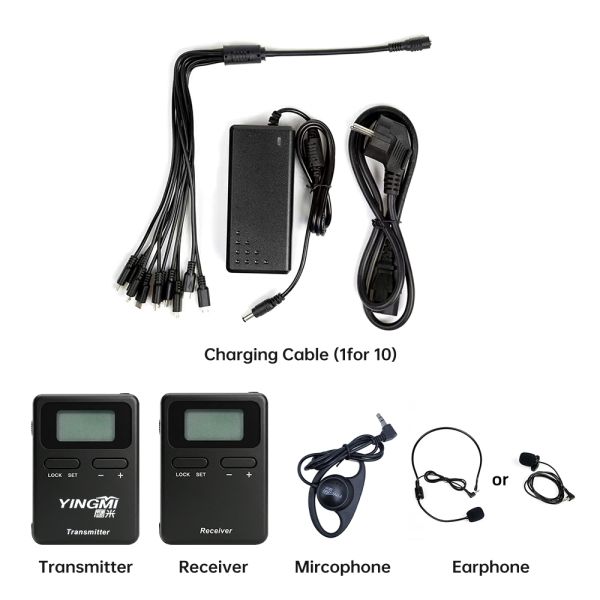 2.4G tour guide system for exhibitions