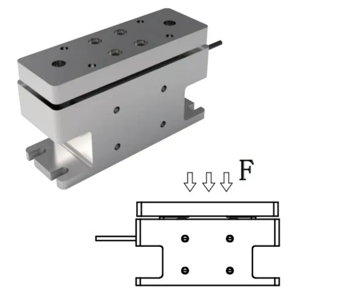 Online Tension Sensor for Slitting Machine