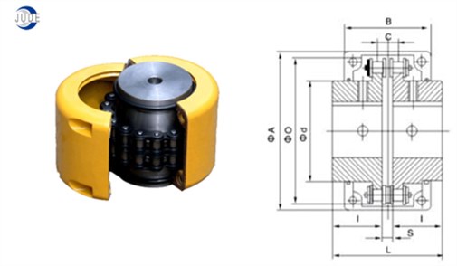 Industrial Flexible KC 8018 Roller Chain Coupling Vector Control System High Torque Transmission