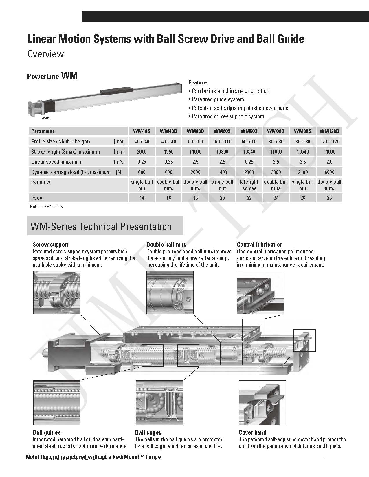 Fully Enclosed Linear Guide Rail 10000N Actuator Solar Tracker High Speed