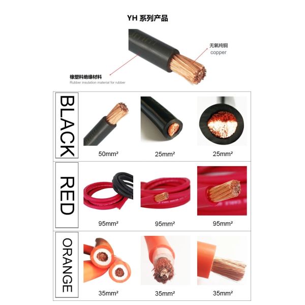 Size 1/0 2 Soft 600 Amp Welding Cable , Bare Copper Welding Cable 35mm2 70mm2 Rubber Superflex