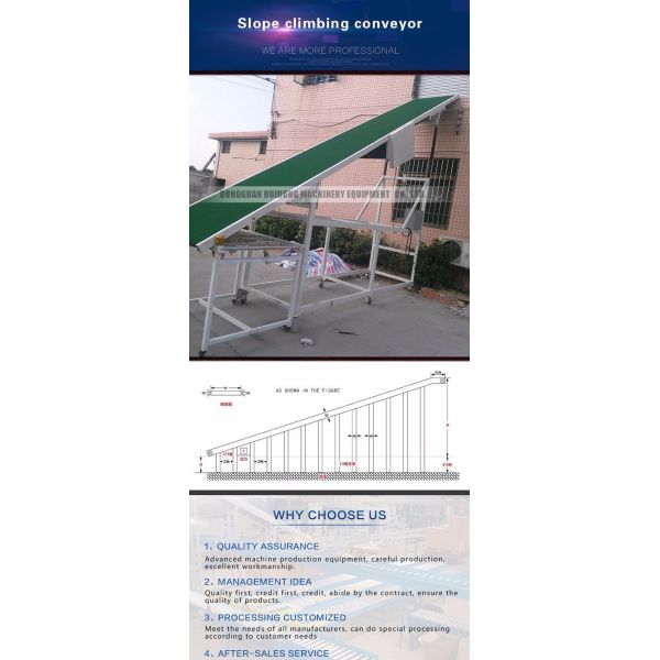 Flat Belt Shipping Roller Conveyor , Live Roller Conveyor For Climbing