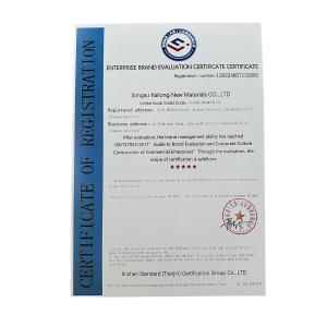Jiangsu Kailong New Material Co., Ltd. Certifications