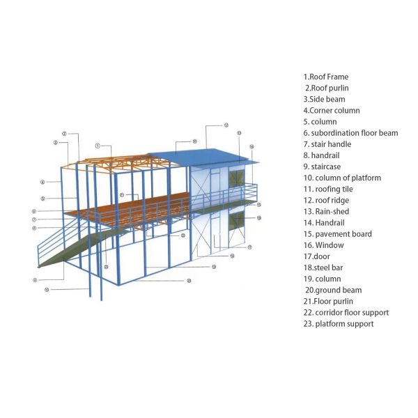 Detachable Prefabricated Temporary House Modular Room Tiny Home Kit Prefab Composable House