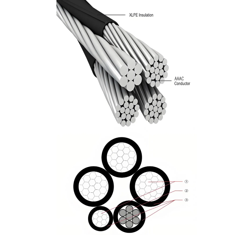 Custom Logo ABC Aerial Bundled Overhead Cable PE Insulation 3 Phase Electrical Cable