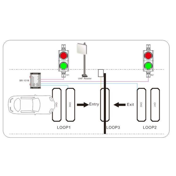 Traffic Light with Controller for Parking Lot for Single Channel, Dual Channel Underground Parking
