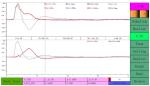 High Strain Dynamic Piles Load Testing Instrument Pile Driving Analyzer