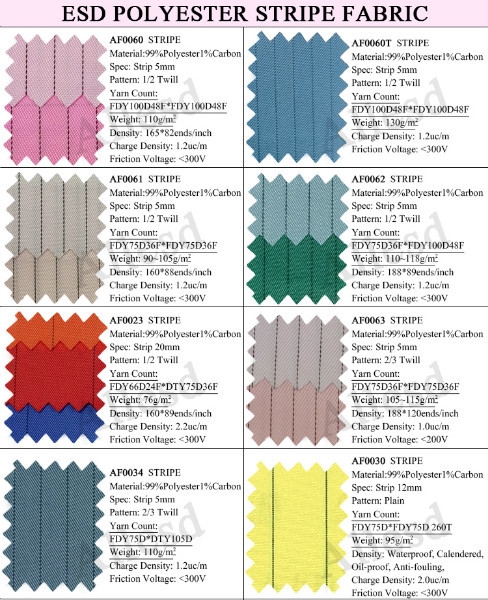 ESD Anti Static 5mm Grid Cleanroom Polyester Fabric 115GSM