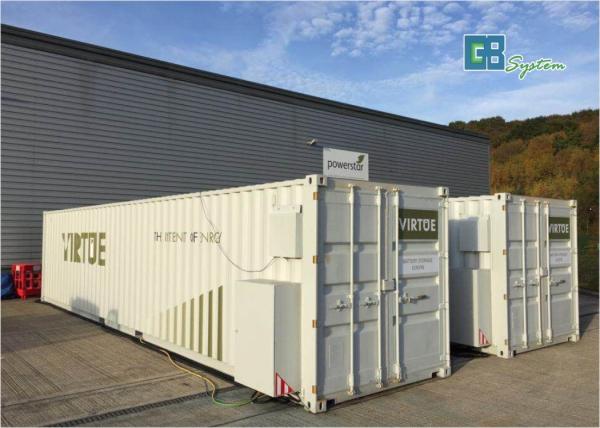 Buy Backup Lithium Battery For Distributed Energy Storage 0.9MW 1300Ah at wholesale prices