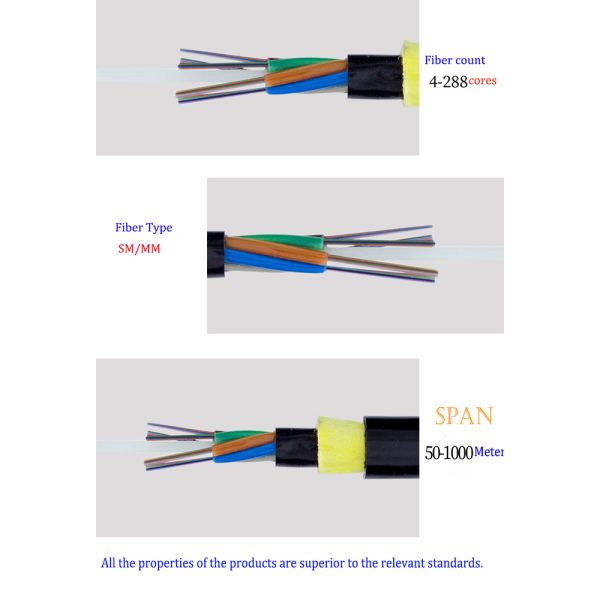 12 24 48 Core Communication Cable Multimode Optical Fiber Cable Overhead